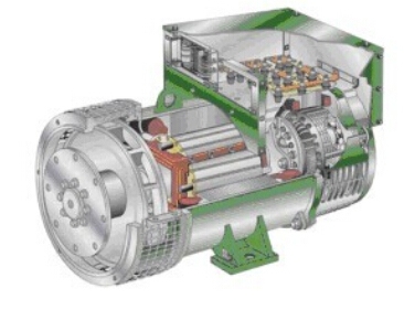 西丰发电机内部结构图